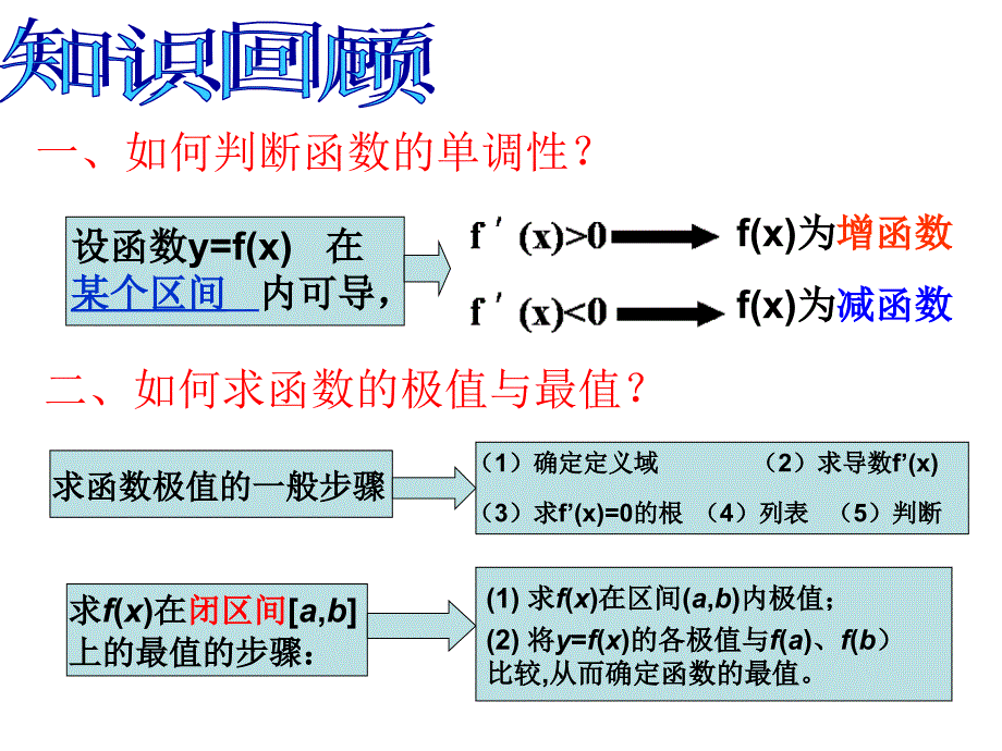 最优化问题举例_第2页