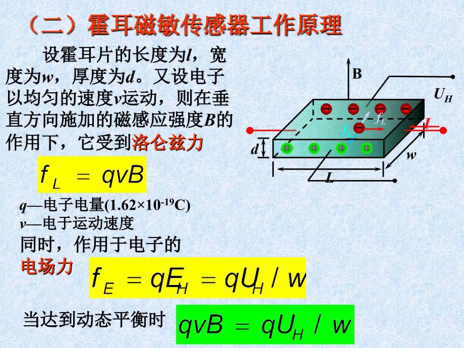 传感器原理第四章磁传感器_第4页