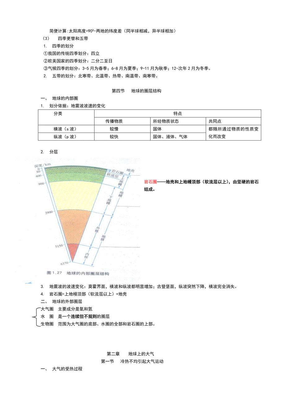 人教版高中地理必修一知识点总结材料_第4页