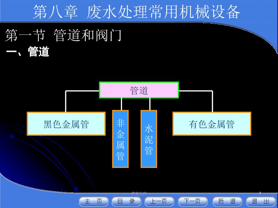 水资源与水环境知识荟萃_第3页