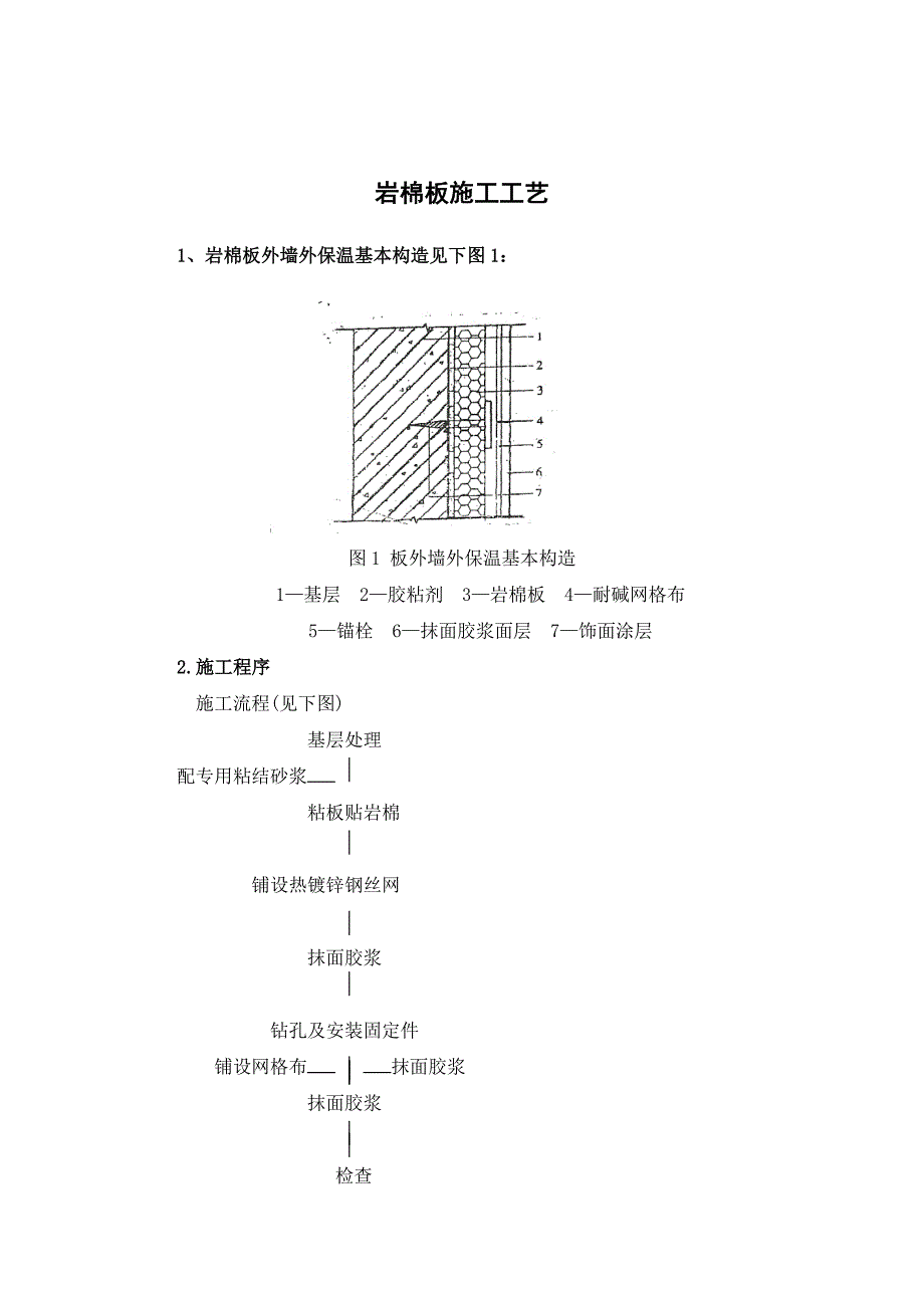 岩棉板施工工艺_第1页