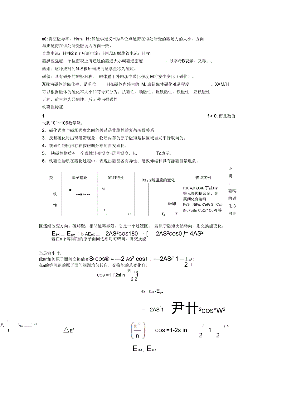 河工大磁性材料重点个人总结_第1页