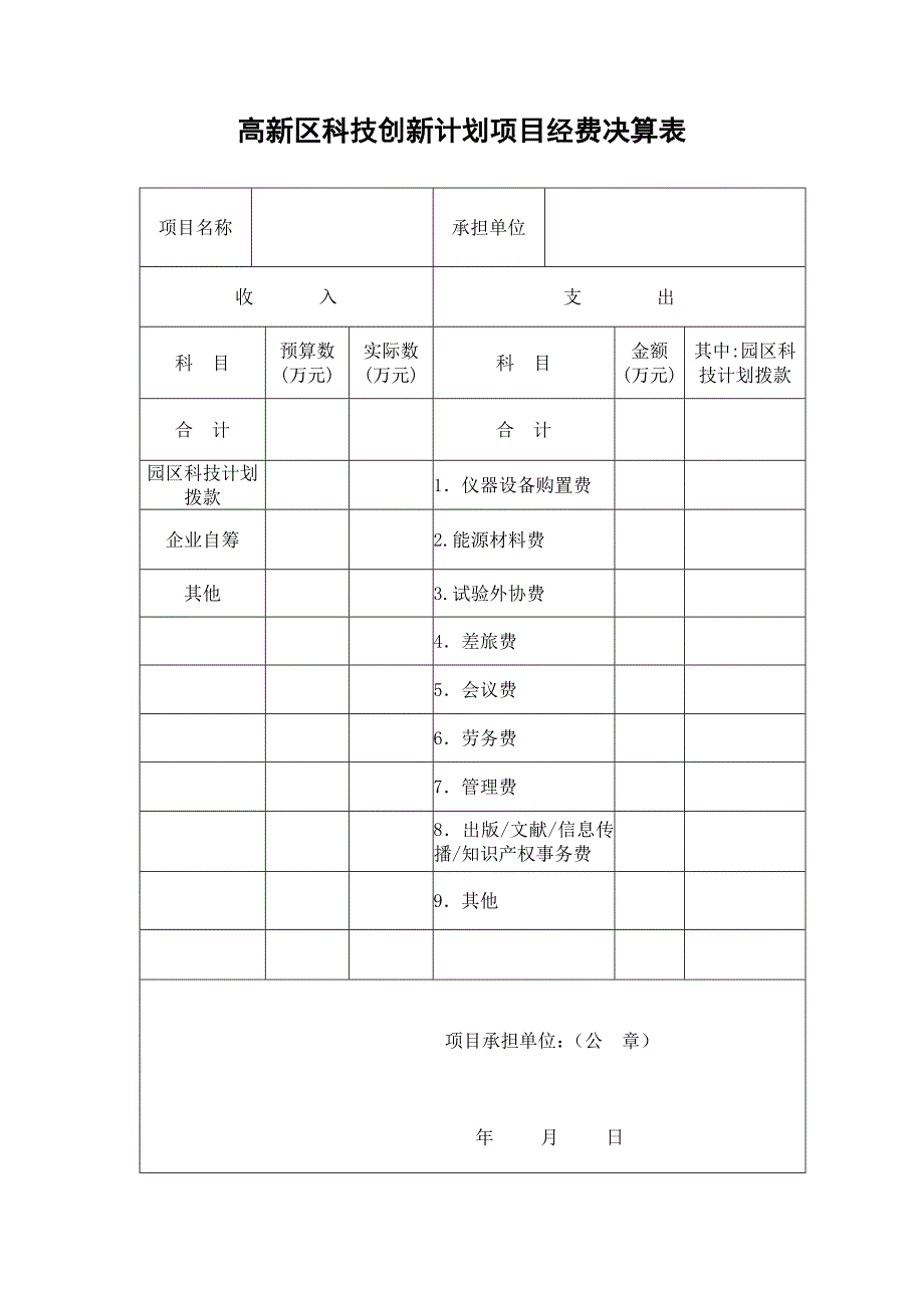 高新区科技创新计划项目经费决算表_第1页