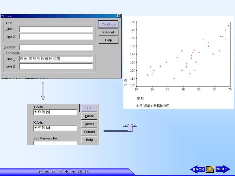 用SPSS做回归分析_第5页