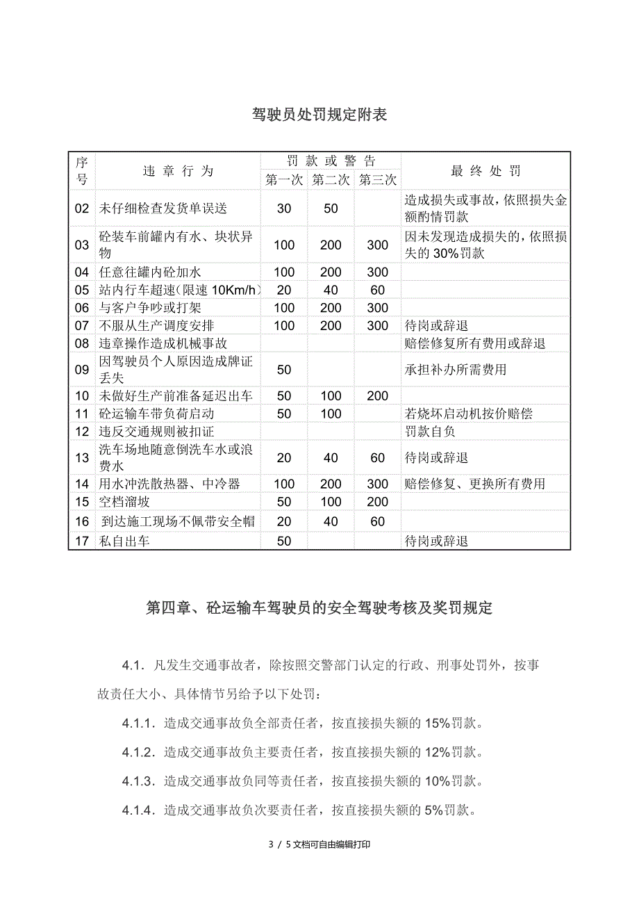 混凝土公司车队管理制度(试行)_第3页