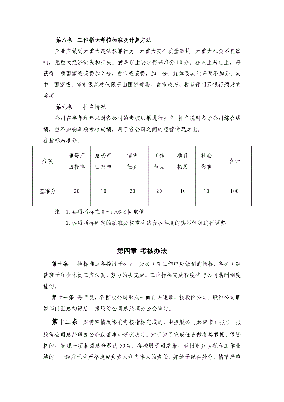 房地产公司经营业绩考核办法模版_第3页