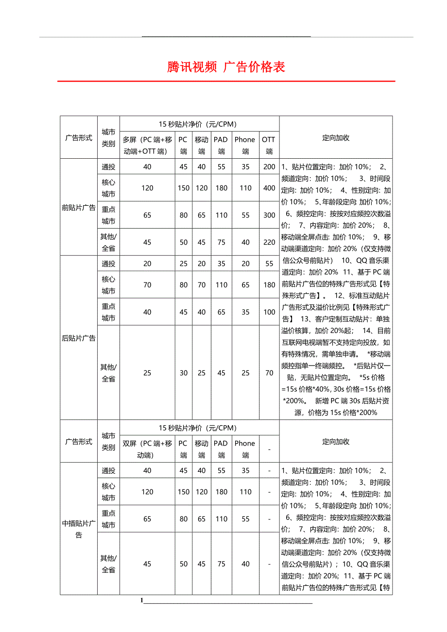 腾讯广告价格及广告公司_第1页
