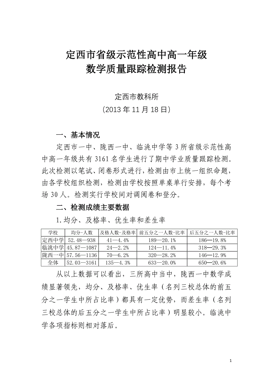 高一年级数学分析报告(用)_第1页