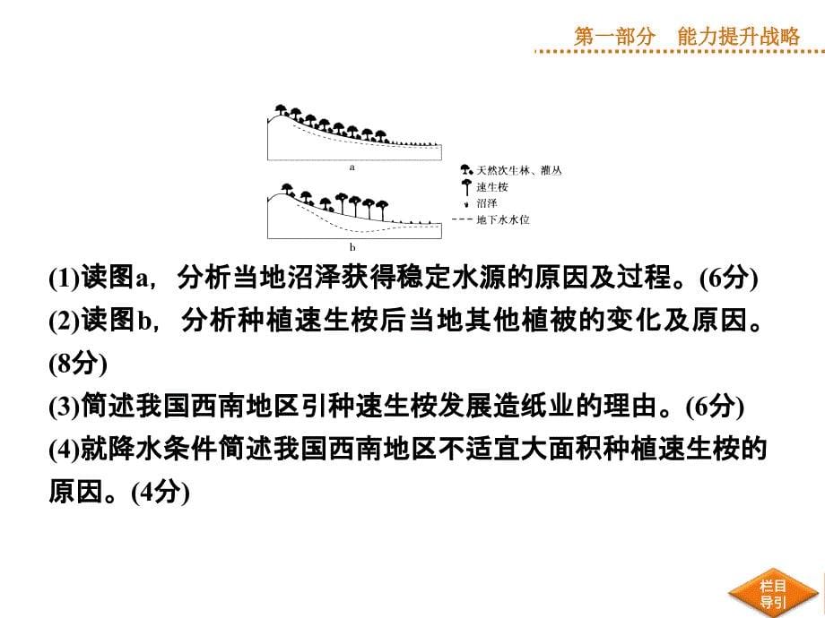 第一部分战略一_第5页