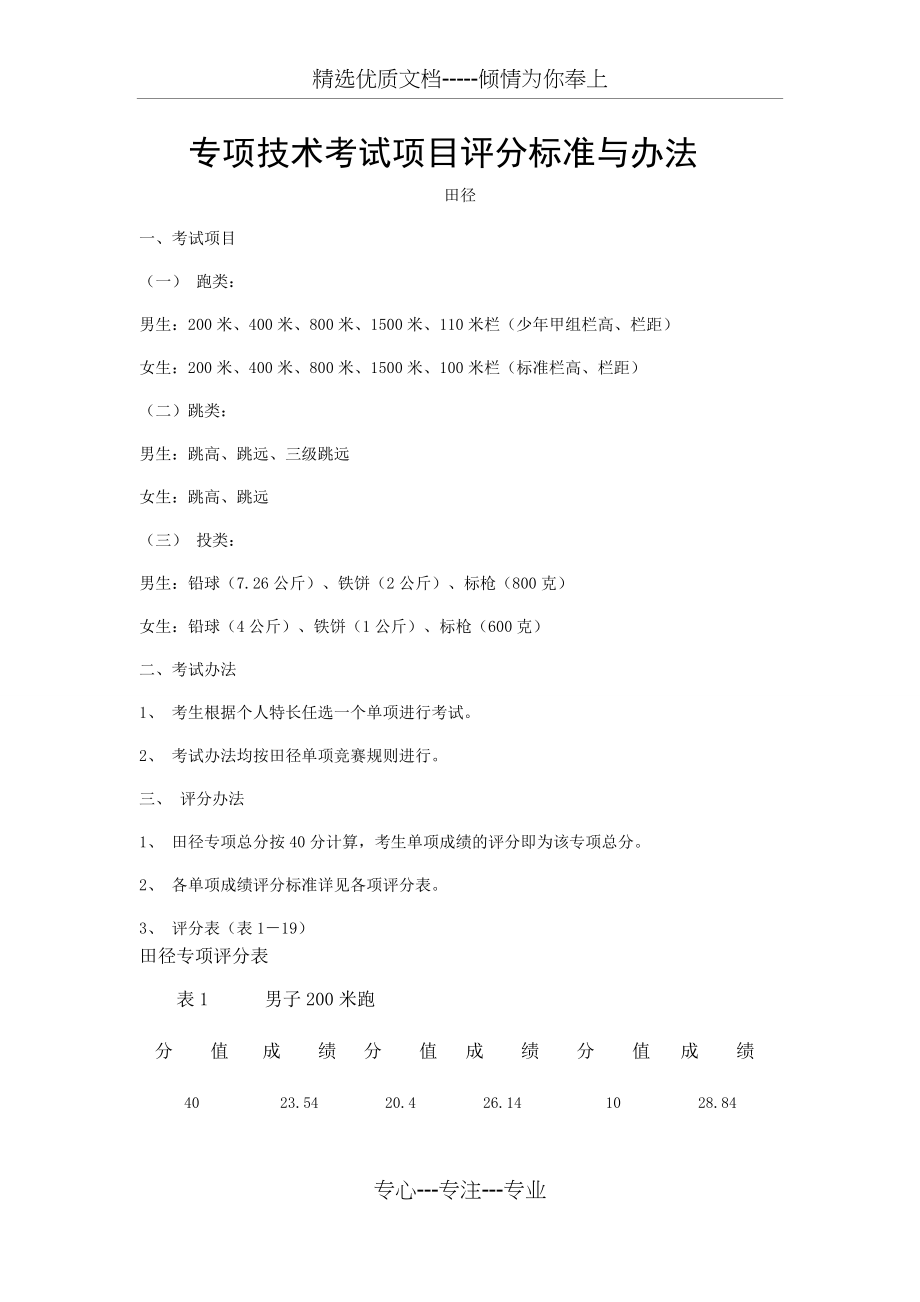 体育高考专项技术考试项目评分标准与办法(共73页)_第1页