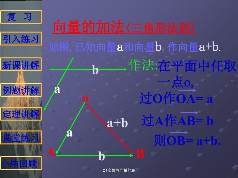 C1实数与向量的积课件_第2页