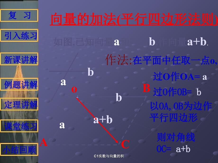 C1实数与向量的积课件_第3页