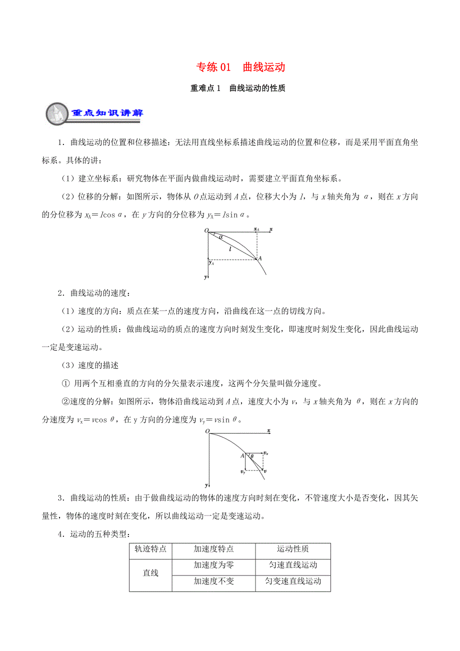 2018-2019学年高一物理暑假作业01 曲线运动重难点通关.doc_第1页