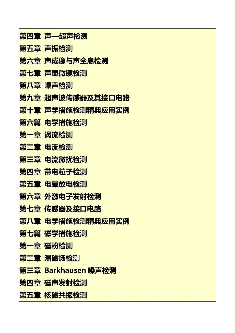 现代无损检测新技术新工艺与应用技术标准大全_第5页