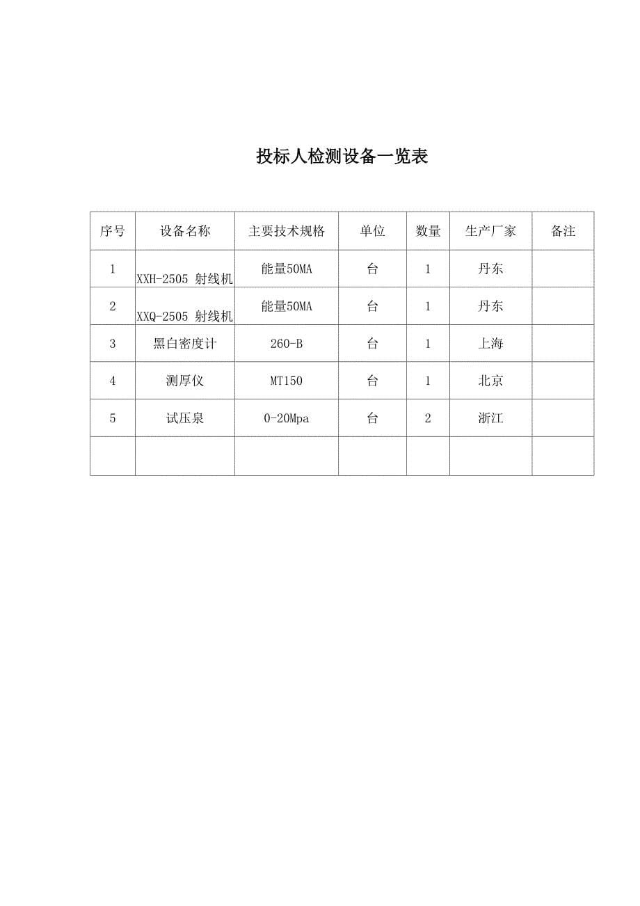 空气炮安装使用说明书资料_第5页