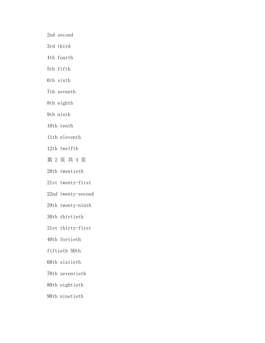 2011中考英语一轮复习-基序数词以及连字符的复习_第4页