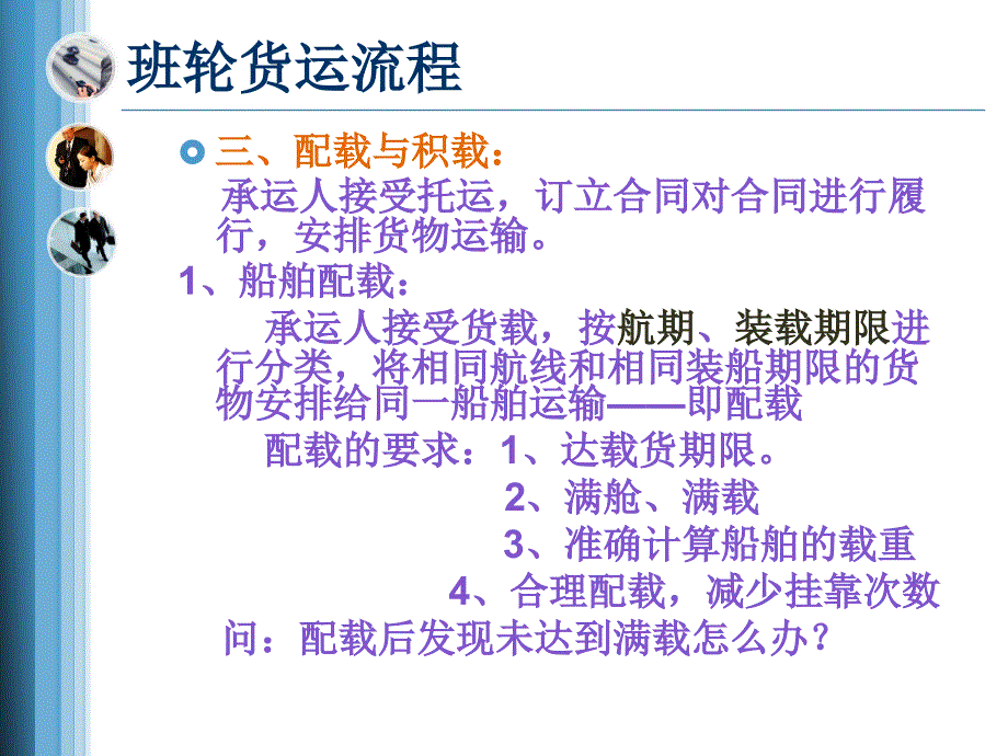 国际海上货代业务PPT课件_第3页