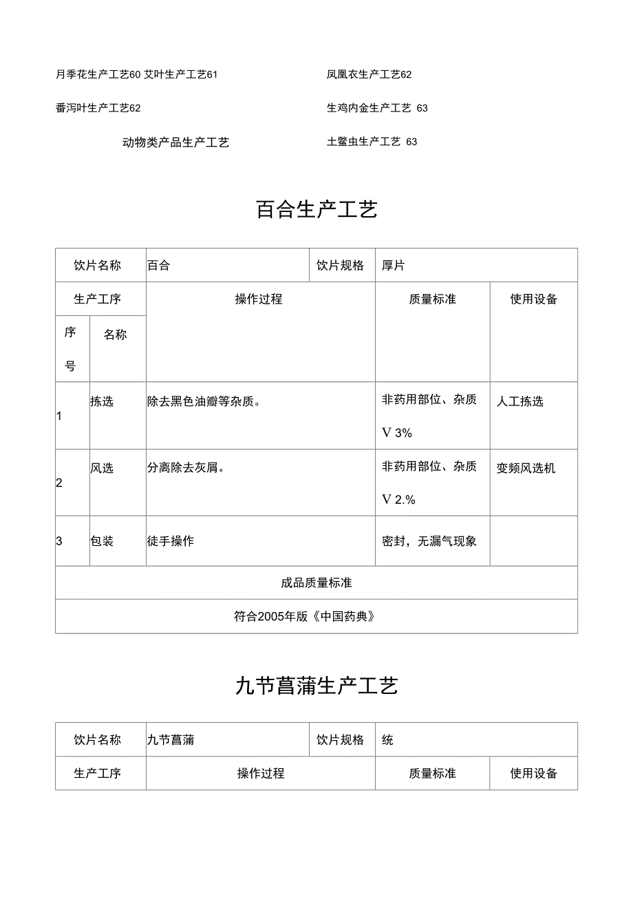 中药饮片净制生产工艺_第3页