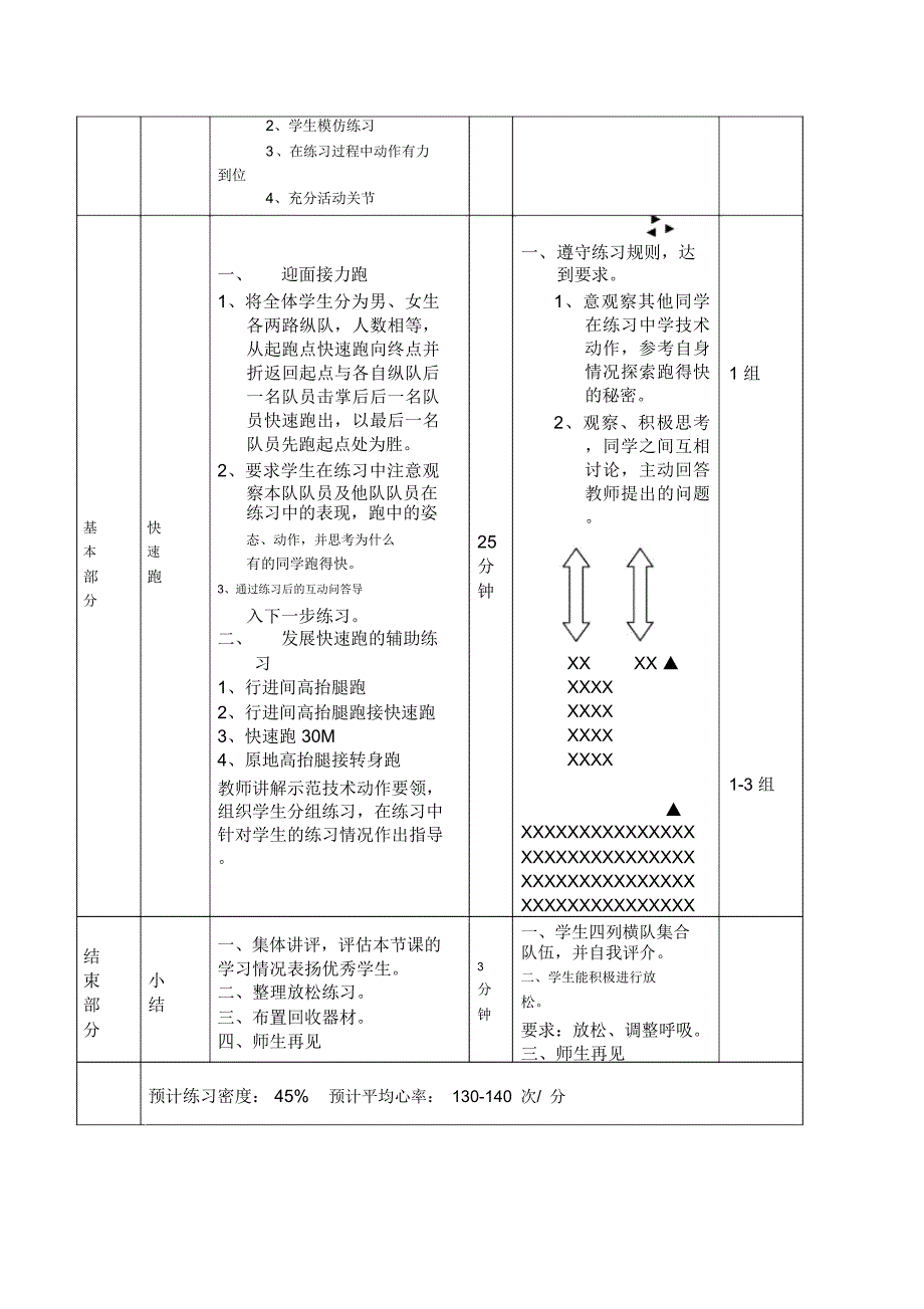 快速跑体育优质课教学设计_第3页