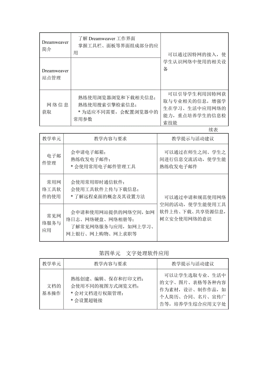 网页设计大纲网络_第3页