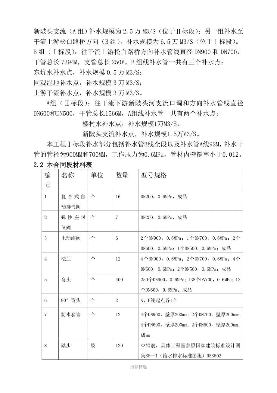 补水管道施工方案Word版_第5页