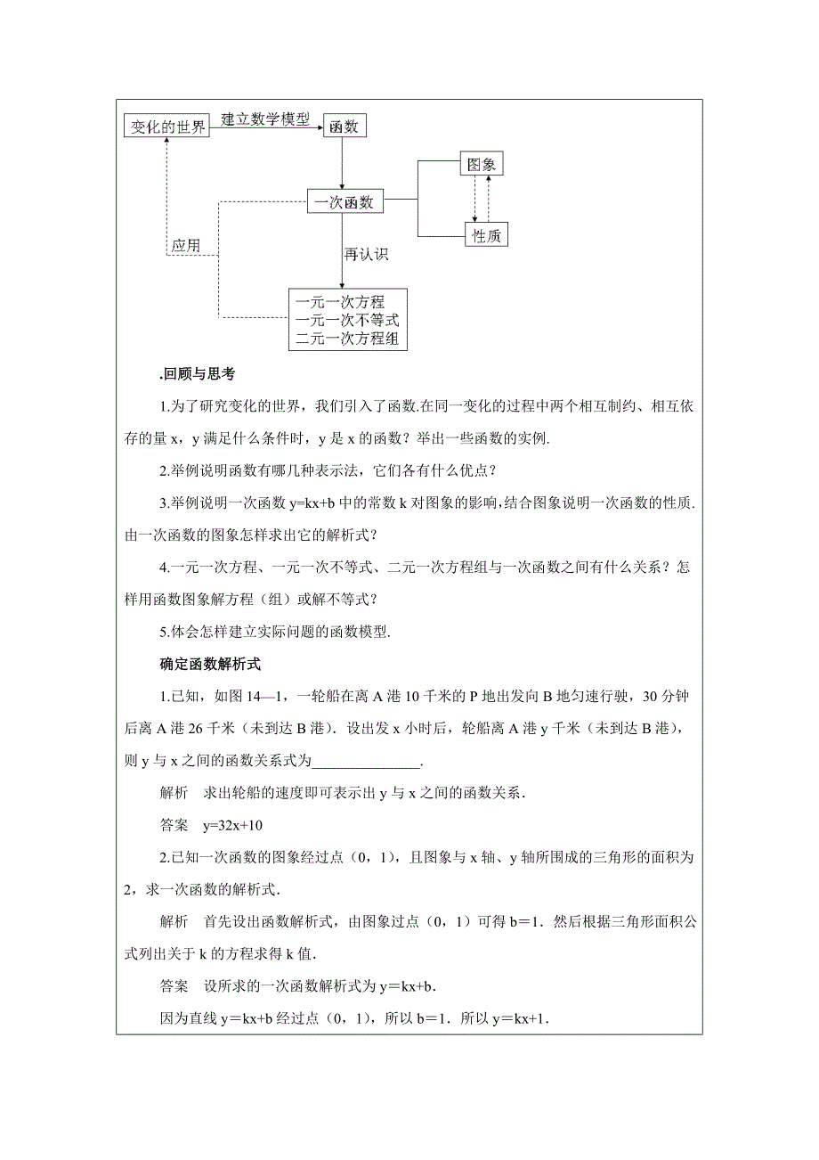 《一次函数复习与小结》教学设计（古瑜青）.doc_第2页