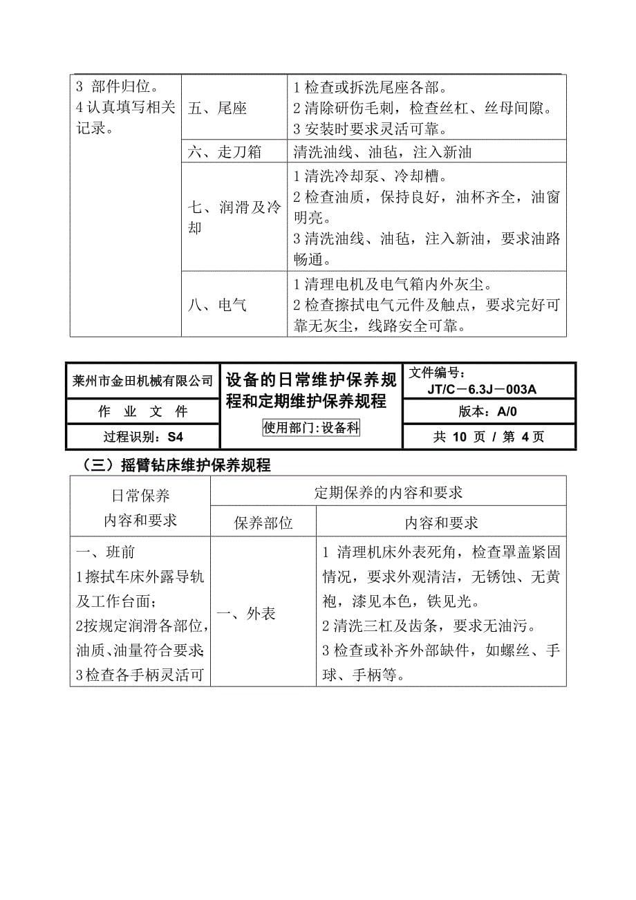 xx机械有限公司过程方法编制质量手册作业文件6_第5页