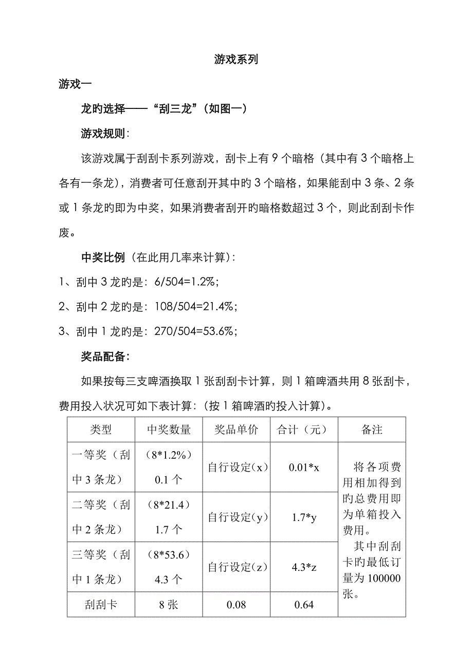 青岛啤酒促销游戏方案汇总_第1页