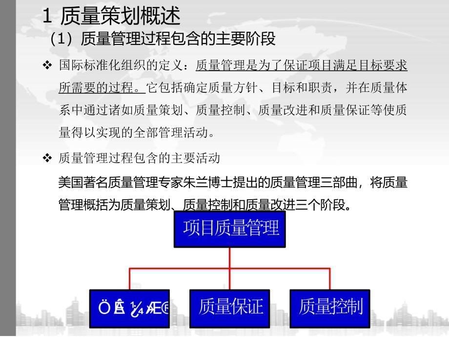 项目质量策划ppt课件_第5页