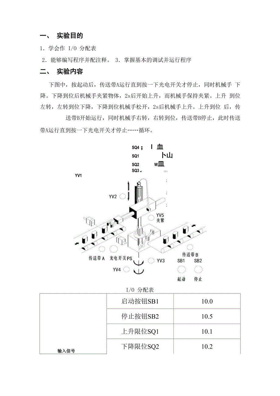 PLC机械手的模拟控制实验报告_第2页