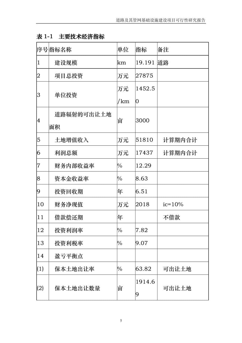 道路及其管网基础设施建设项目可研_第5页