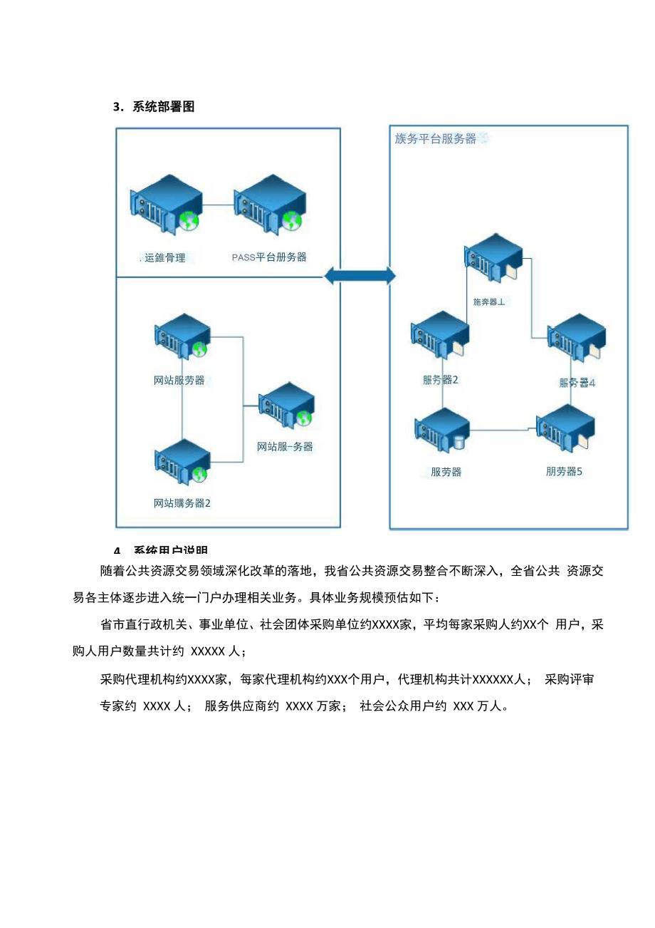 软件项目系统测试报告模板_第4页