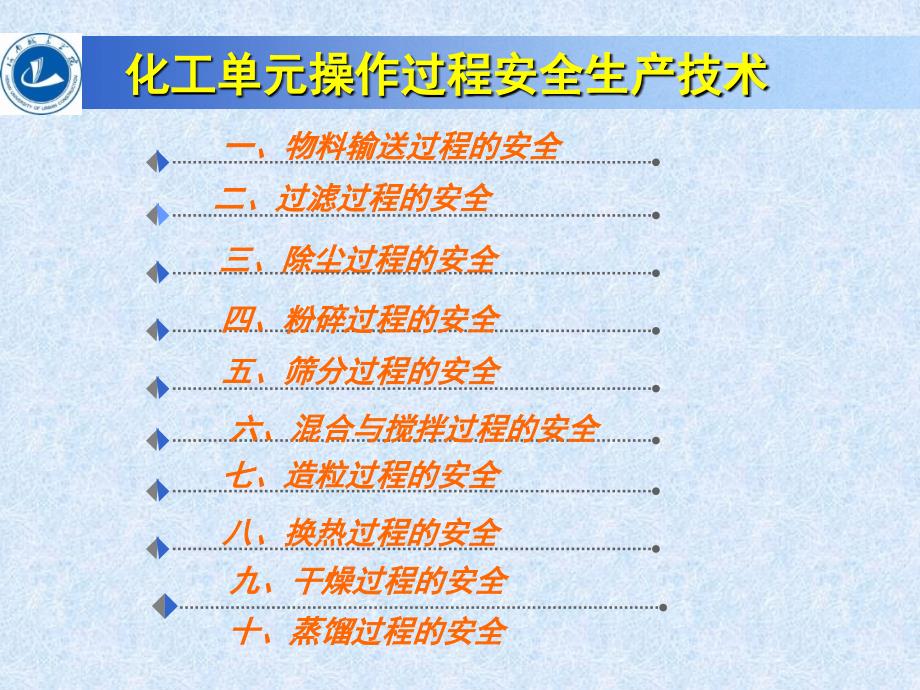 化工单元操作安全生产技术版本课件_第2页