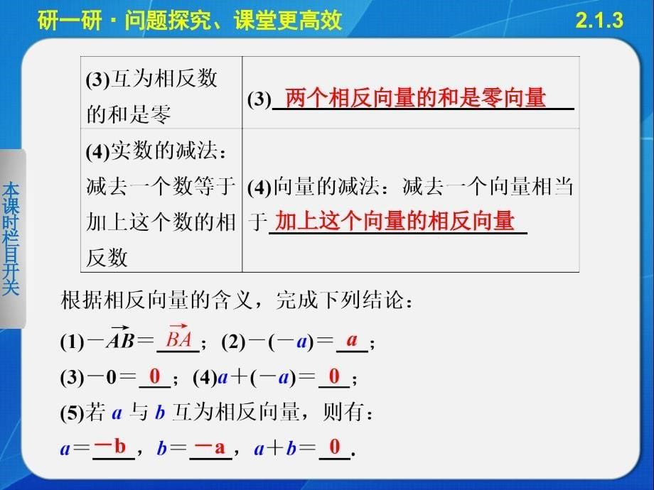 高中数学第二章213向量的减法ppt课件_第5页