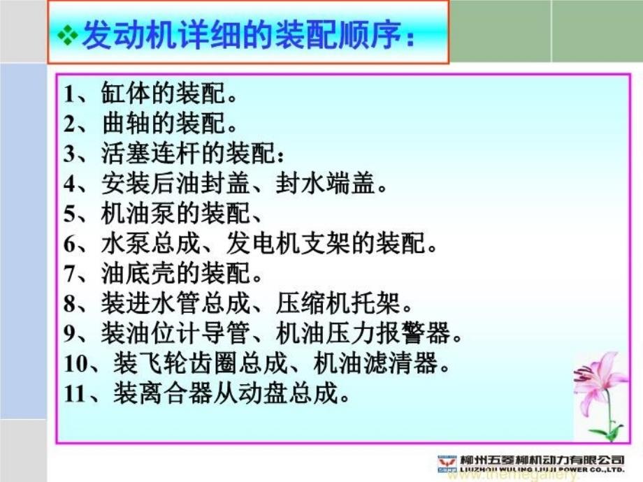 最新发动机装配技术要点ppt课件_第3页