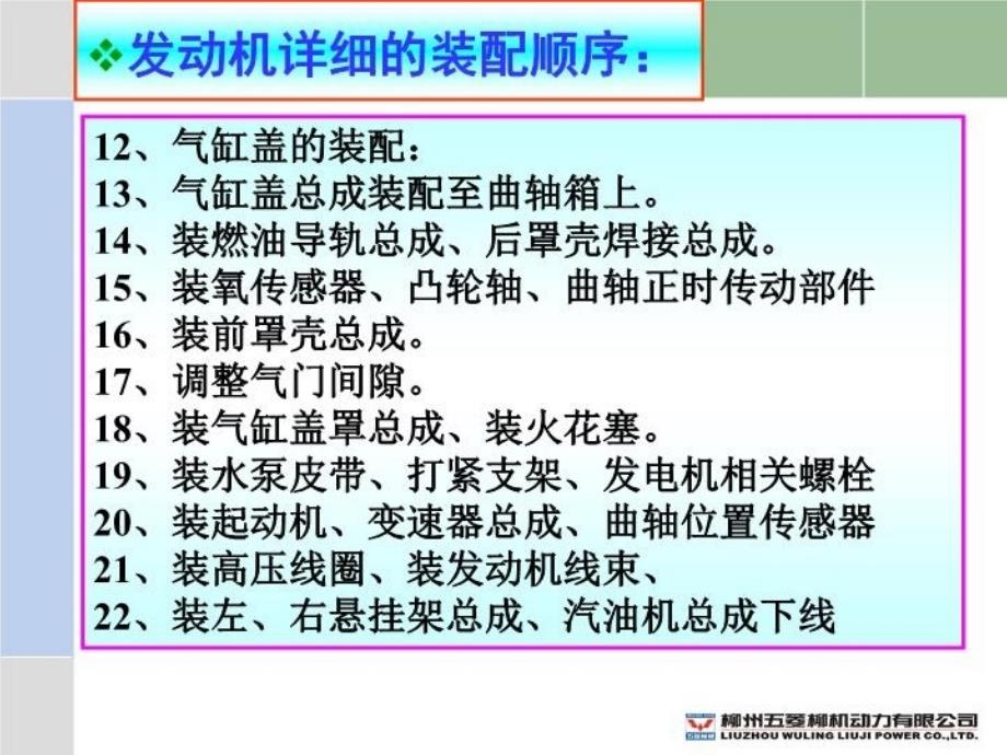 最新发动机装配技术要点ppt课件_第4页