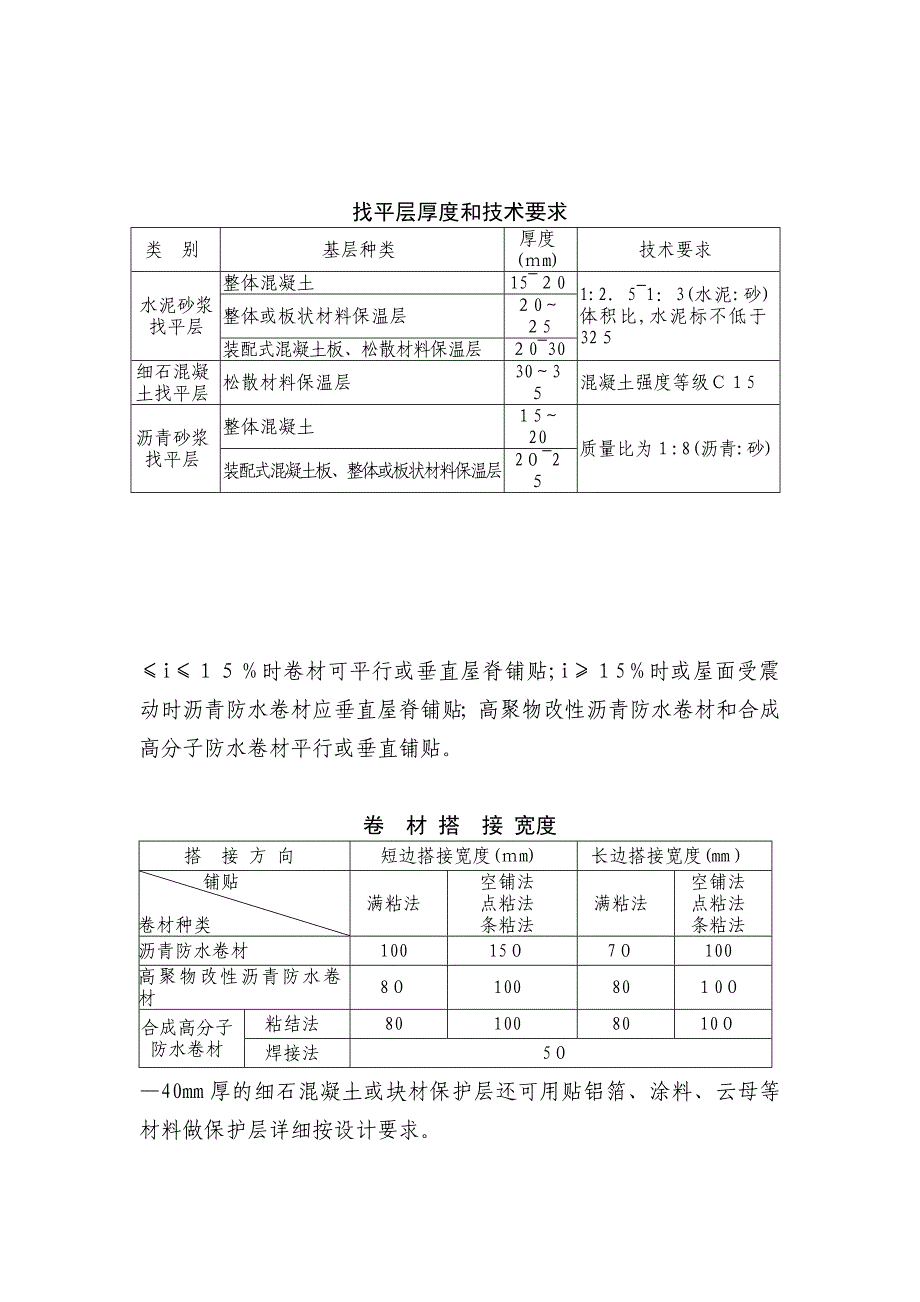 屋面工程质量监理_第2页