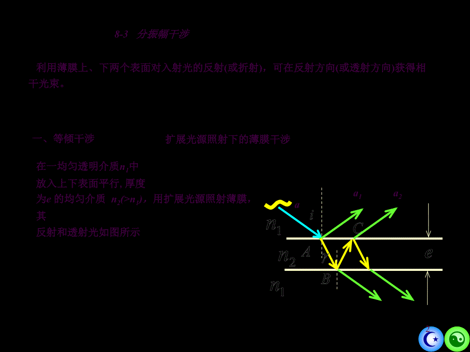 中南大学大学物理波动光学ppt课件_第2页