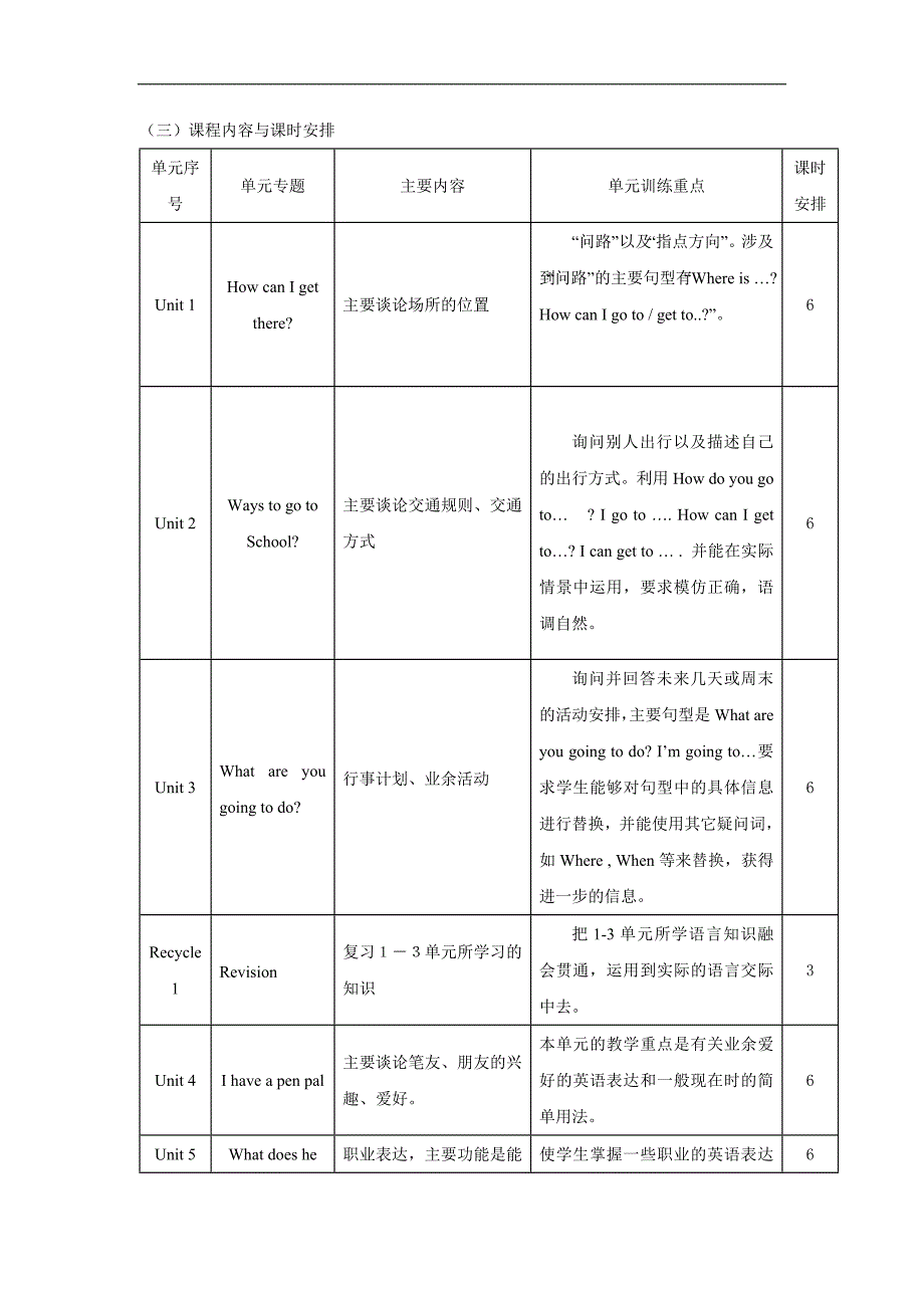 PEP小学英语六年级上册课程纲要_第2页