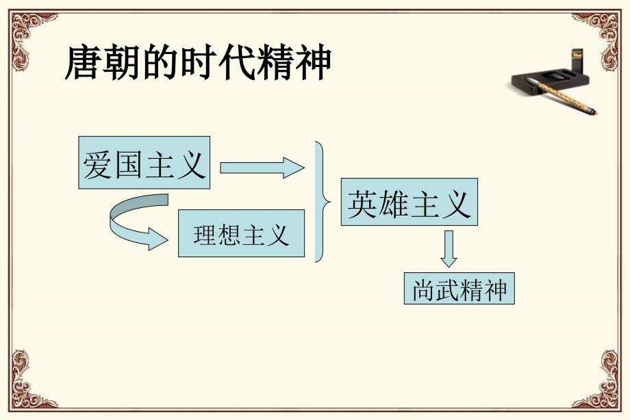 杨炯《从军行》赏析_第4页