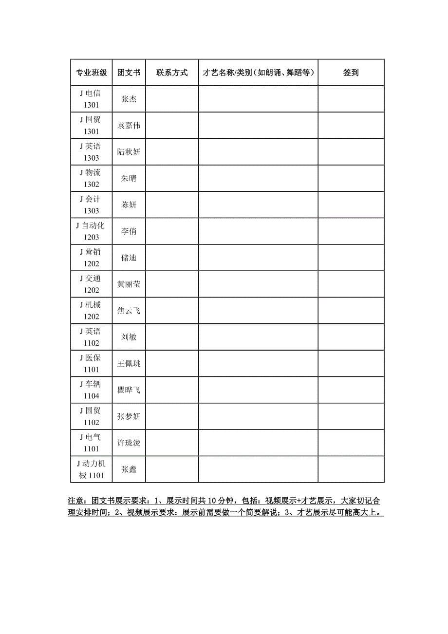 魅力团支书评选大会主持稿_第5页