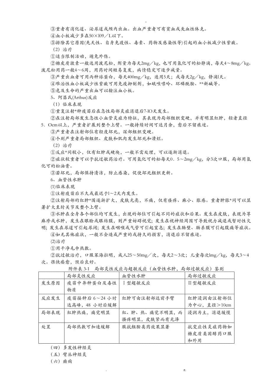 疑似预防接种异常反应与处置_第5页