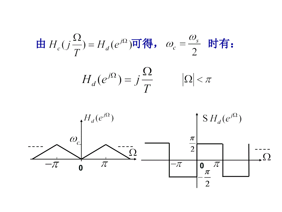 信号与系统-华工-奥本海姆-各章例题-7_第4页