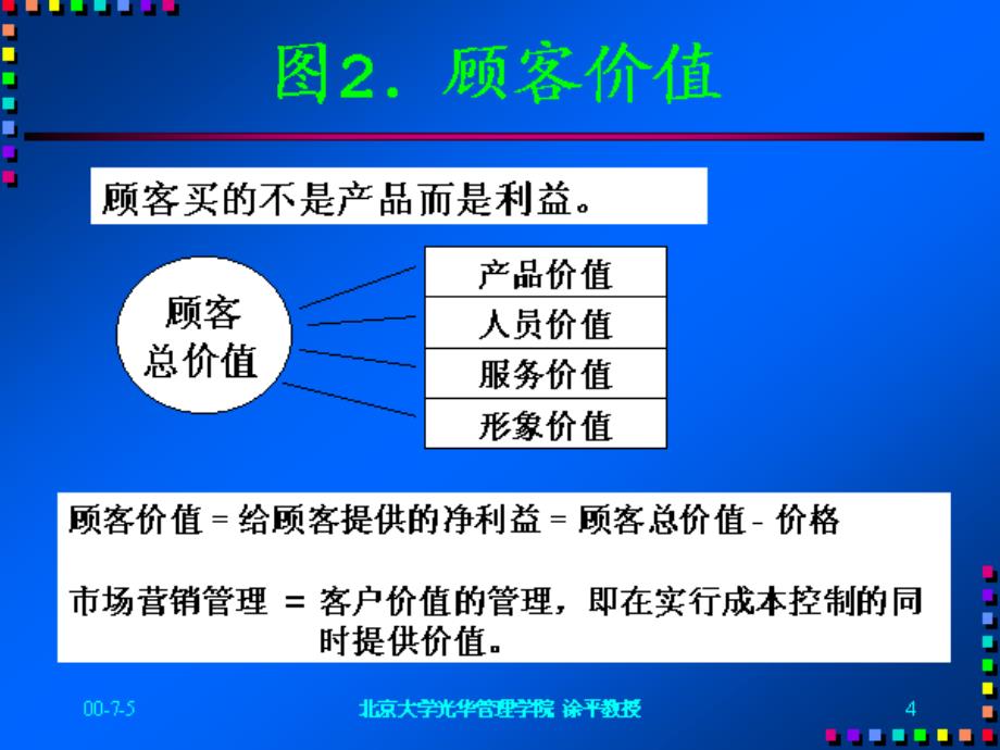 价值导向的产品策略_第4页