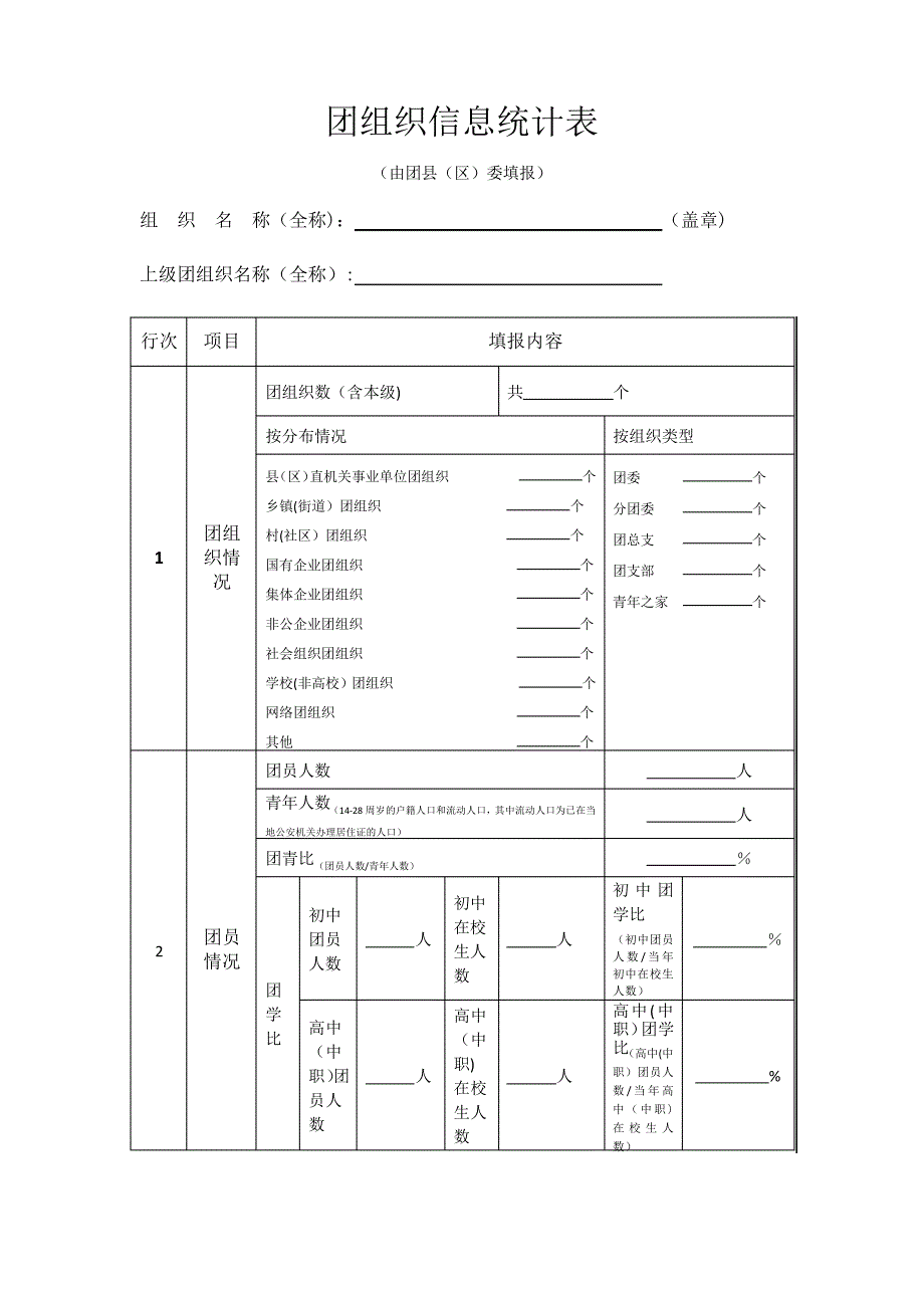 团组织信息统计表_第3页