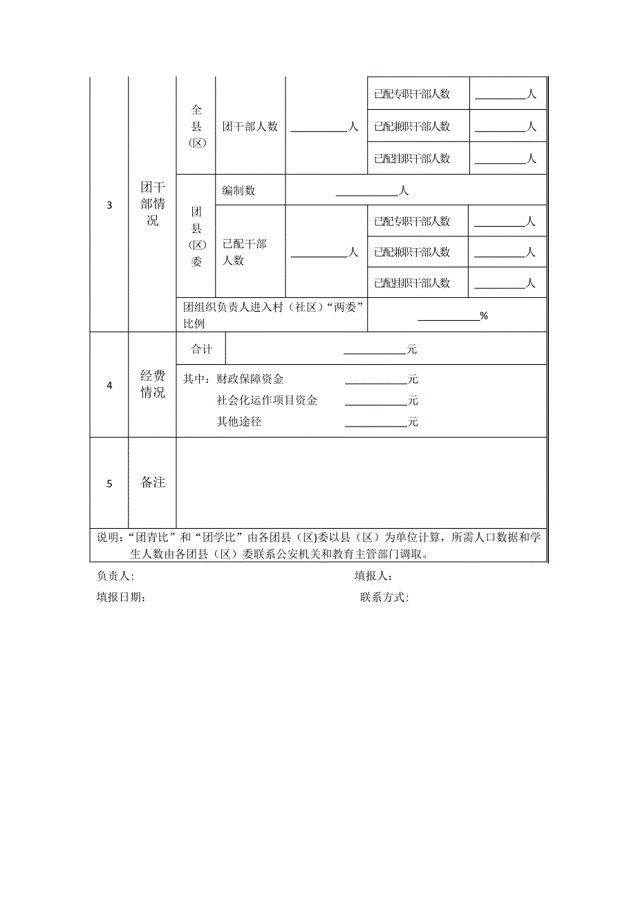 团组织信息统计表_第4页