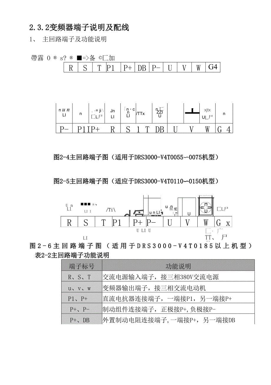 变频器的安装及接线_第5页