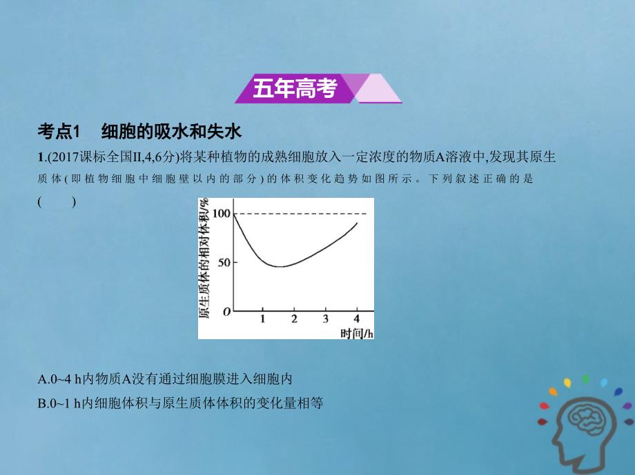 北京专版高考生物一轮复习专题3物质出入细胞的方式课件07243309_第2页