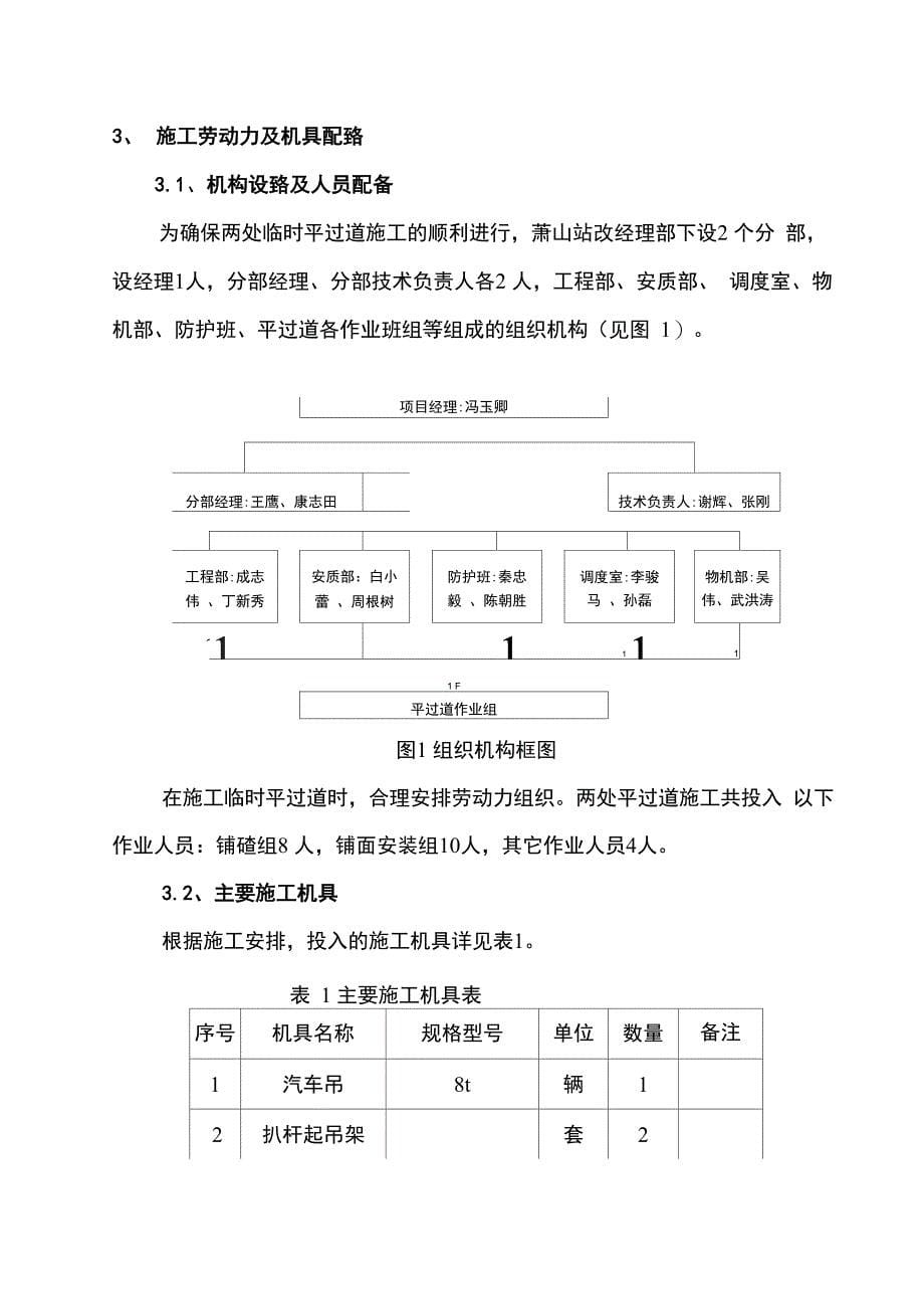 临时平过道施工方案_第5页