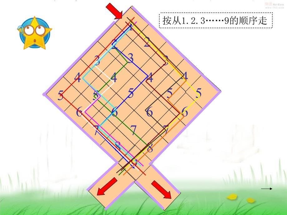 一年级上册数学课件数学乐园人教新课标(共39张PPT)_第5页